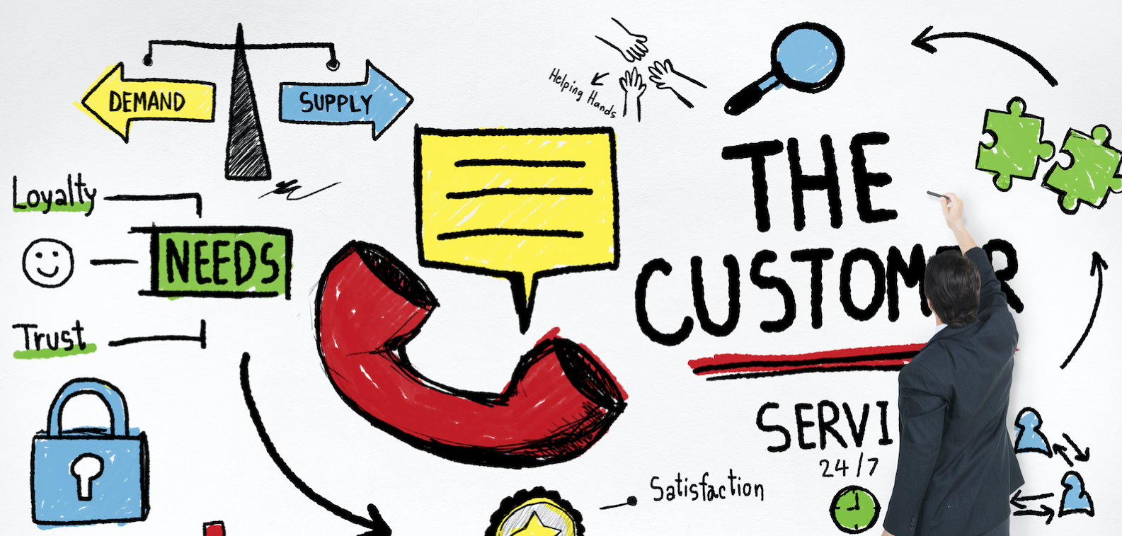 shopify dropshipping vs amazon fba